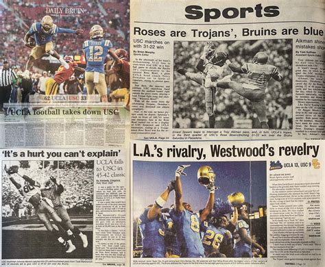 UCLA vs. USC History of rivalry, who leads all.